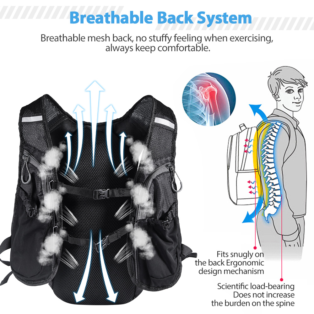 Running Backpack Vest With Wat - đánh giá và giá Hydration Pack Backpack