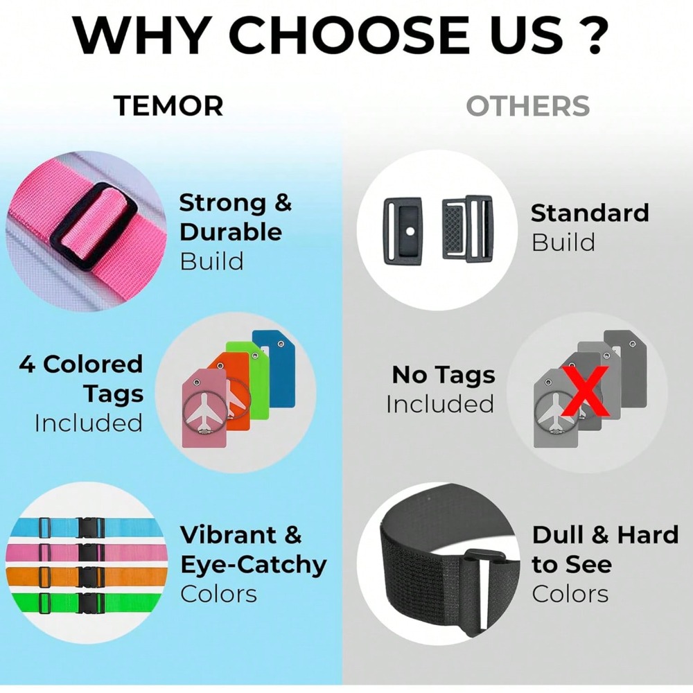 Luggage Strap Set with Luggage - đánh giá và giá Travel Accessories In Bulk